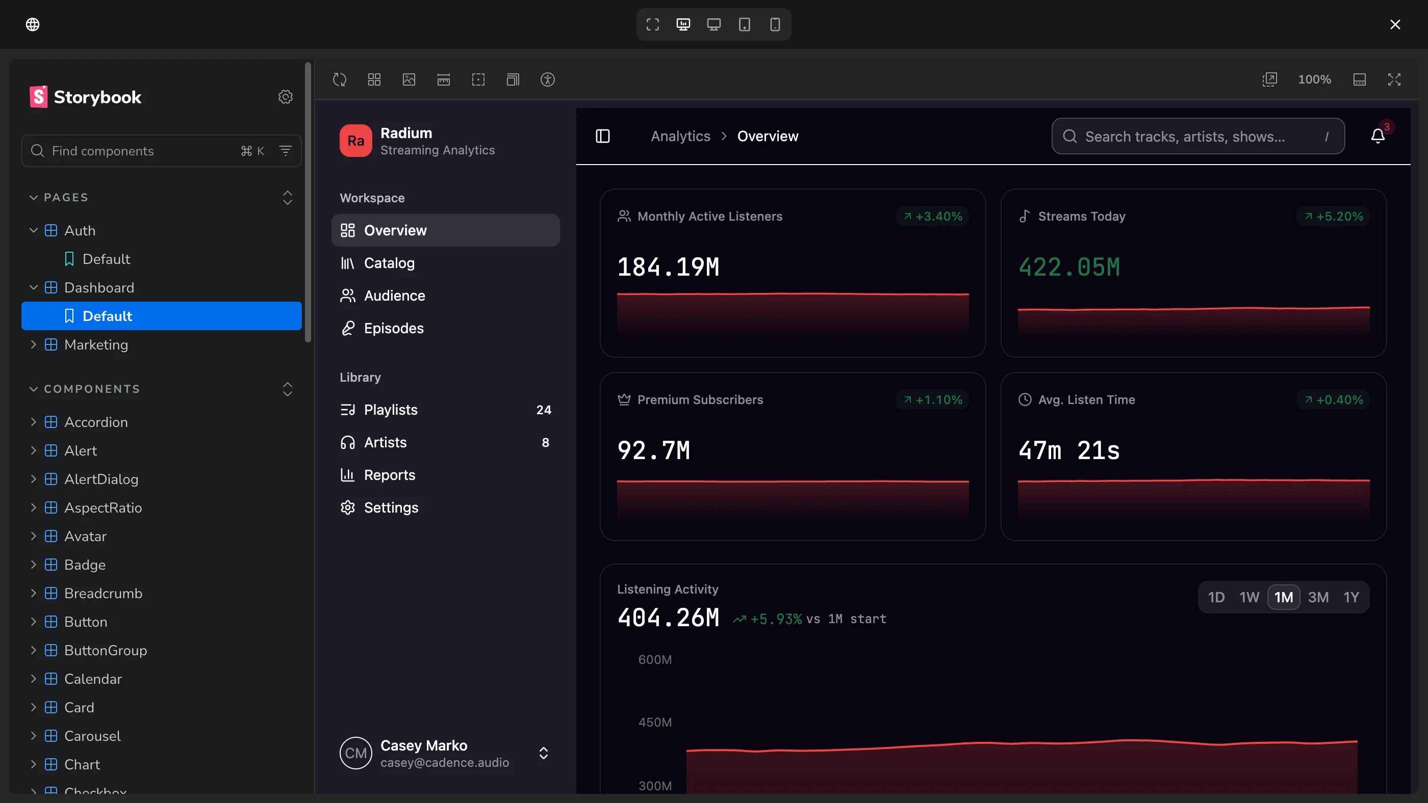 Bezel fullscreen preview of the Radium analytics dashboard recolored with a freshly selected Vibrant Red primary, beside the Storybook explorer