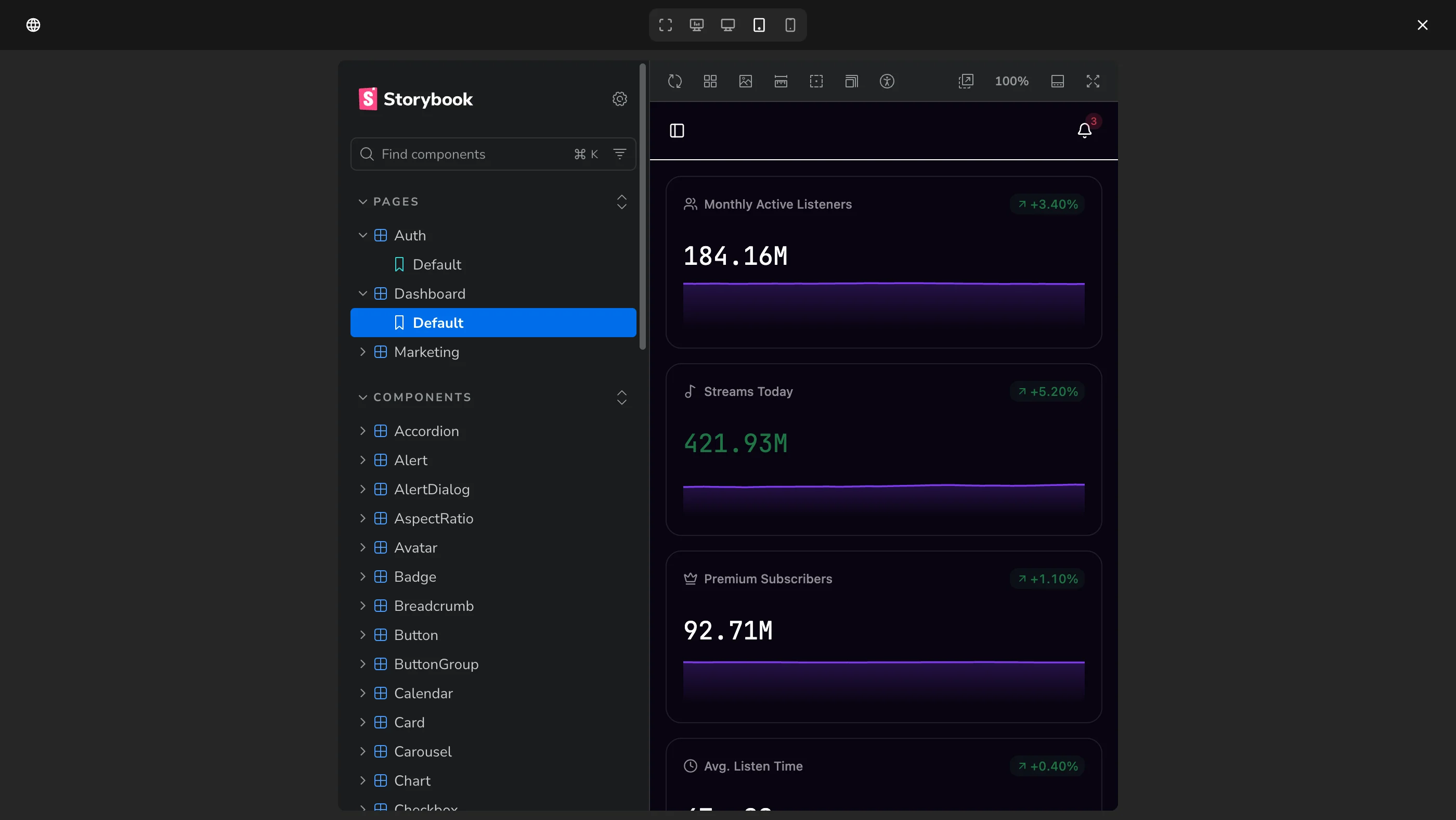 Bezel fullscreen preview at tablet width rendering the Radium analytics dashboard story with listener, stream, and subscriber stat cards